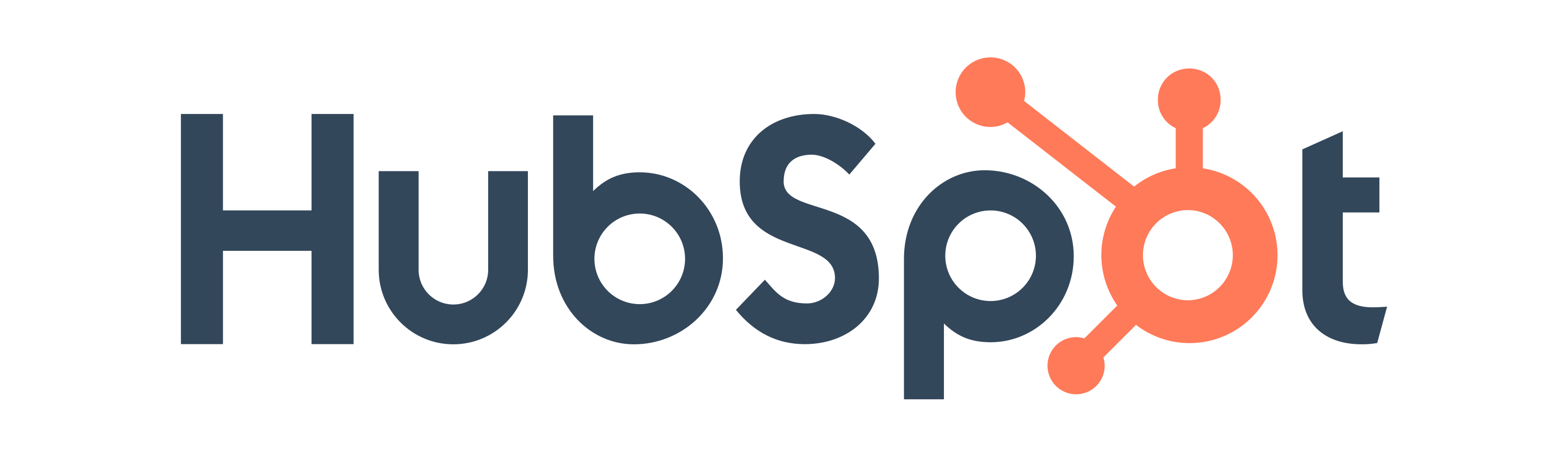 HubSpot